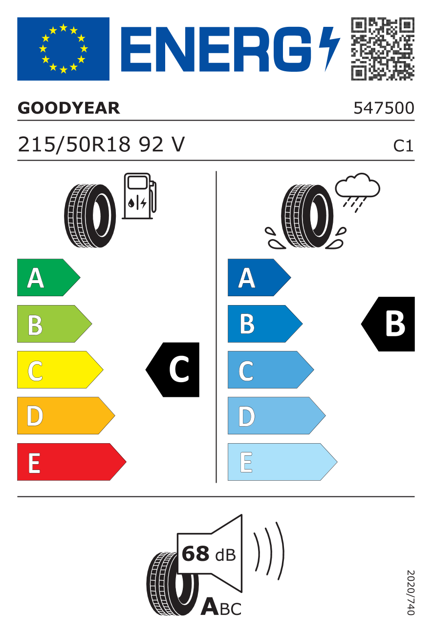 Image of tyre specifications with eprel code 530024