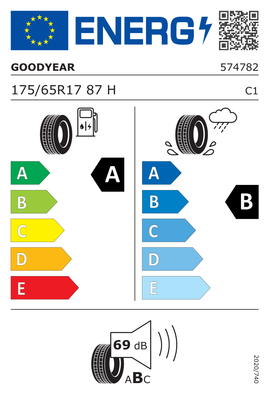 Image of tyre specifications with eprel code 954268